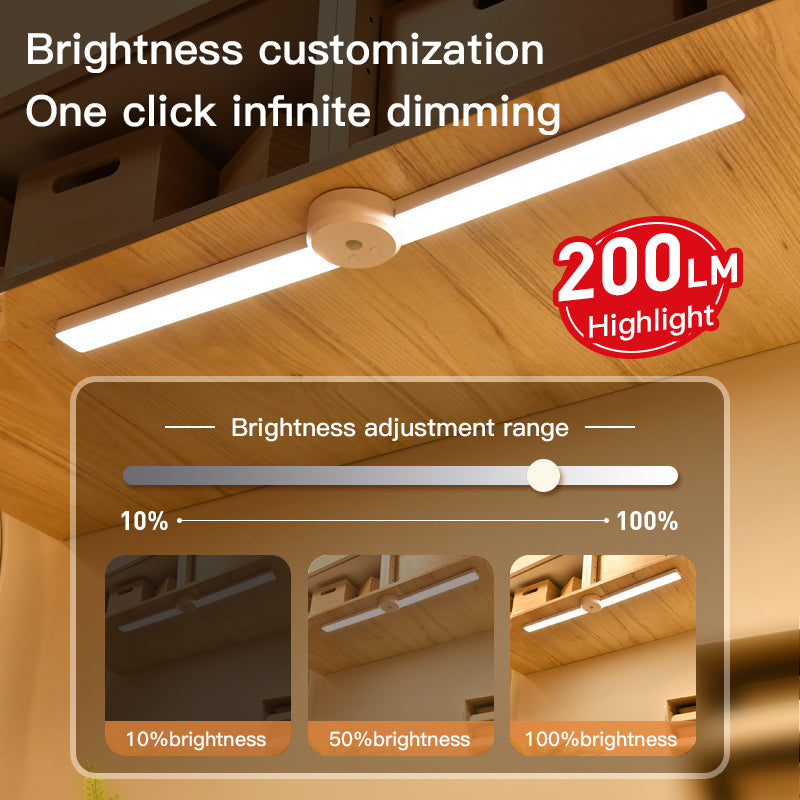 Intelligent Cabinet Light With Foldable Automatic Human Body Sensing Light, Clothing Cabinet Light, Wine Cabinet Light, Strip Light, Magnetic Wall Light - HAUSSLYON