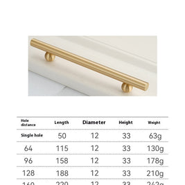 Poignées et boutons RENFAN Lagos, détails en métal, finition élégante, pour meubles ou décoration intérieure.