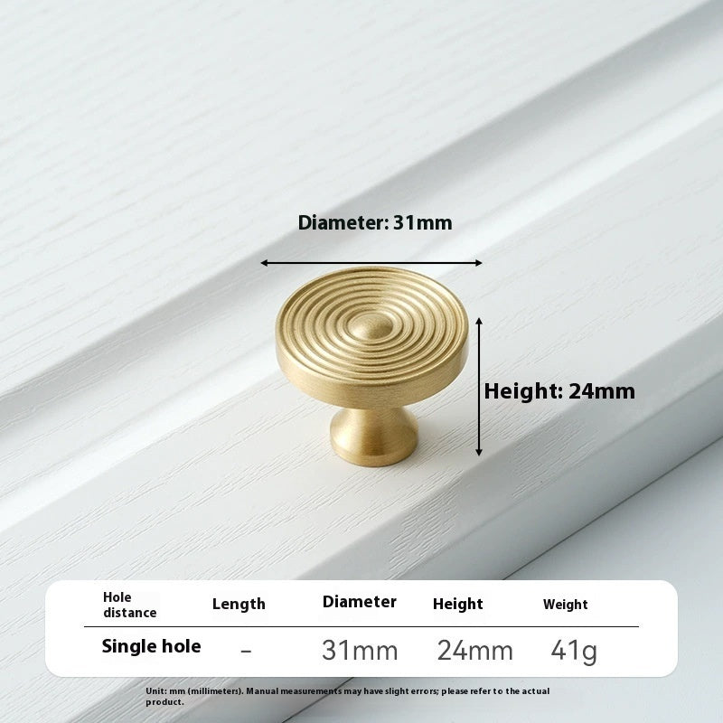 POIGNEES ET BOUTONS - NEW YORK III - HAUSSLYON