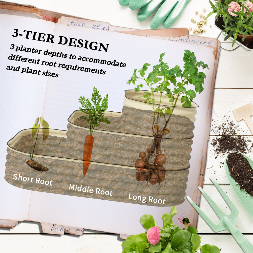 3-Tier Raised Garden Bed Set w/ Safety Edging, Open Bottom for Vegetables, Herbs, Flowers, 62.25" x 43" x 32.25", Cream - HAUSSLYON